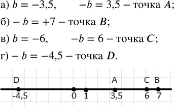  79.   -b   , :) b=-3,5; )-b=+7; ) b=-6; )-b=-4,5....