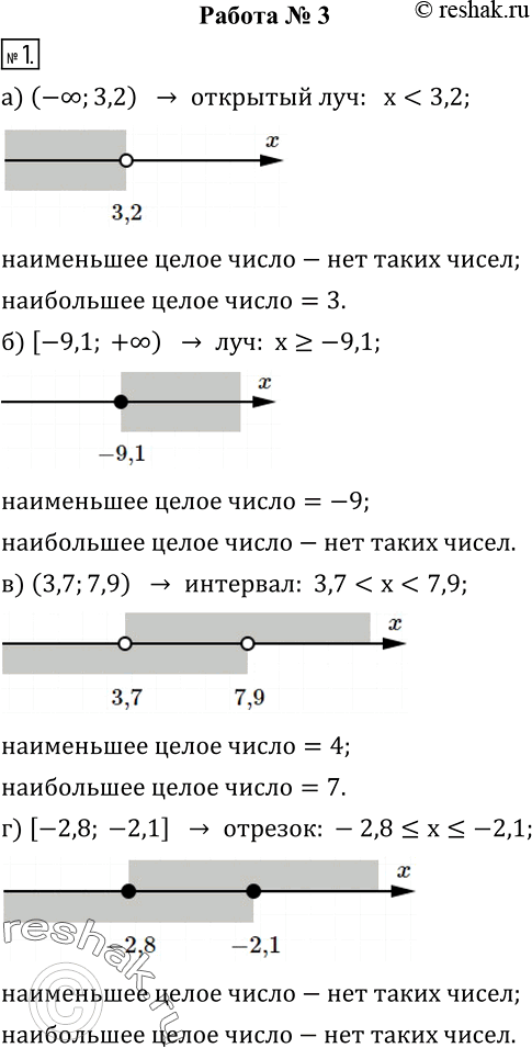  1.    ,         :) (-?;3,2);  ) [-9,1; +?);  ) (3,7;7,9);  ) [-2,8;...