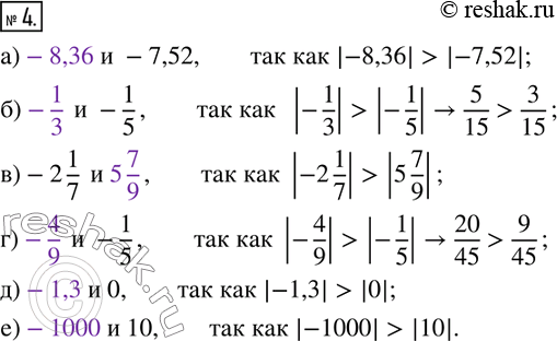  4.   ,    :) -8,36  -7,52     ) -2 1/7  5 7/9      ) -1,3  0) -1/3  -1/5       ) -4/9  -1/5         ) -1000 ...