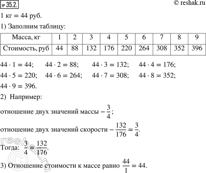  35.2.   - 44 .  1 . 1.  .2.    -        ....