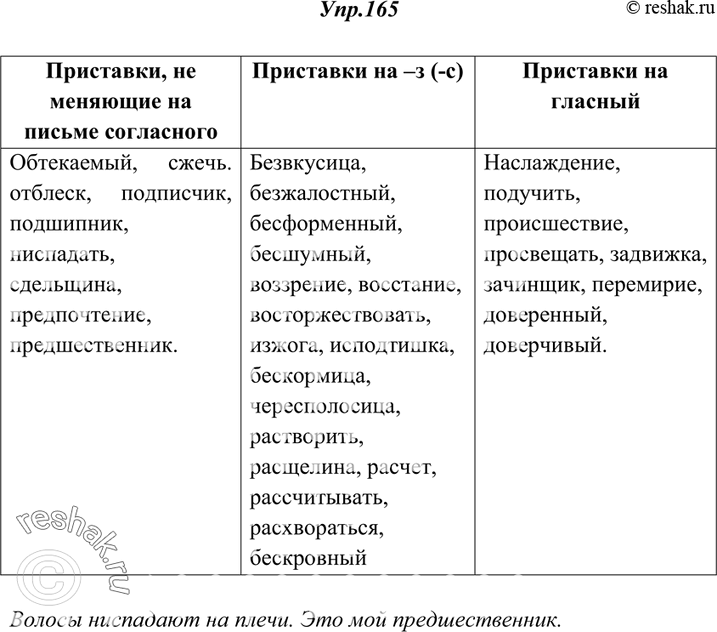  165.     : 1)  ,     ; 2)    - ( ); 3)    .  ...