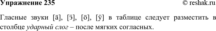  235.  [], [], [], [] (, , , )      .       ?  [a], [], [o],...