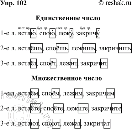  102. .   , , , . 1-  . , , , 	2-  . , , ,...