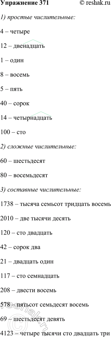  371      . 1) ; 2) ; 3) .1738, 4, 12, 1, 8, 5, 60, 2010, 120, 42, 21, 80, 117, 208, 578, 40, 14, 69, 100,...