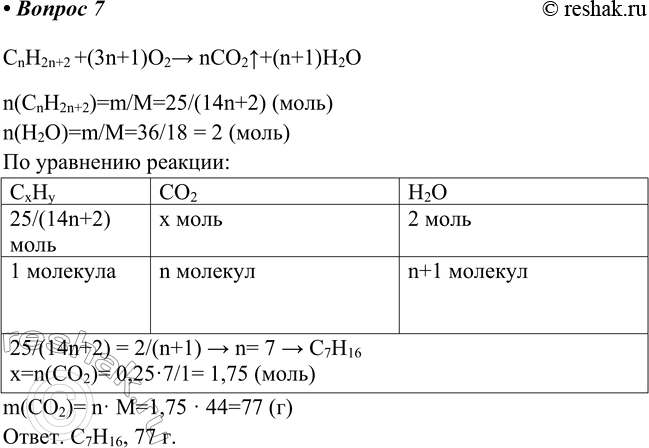  7.     ,  ,     25,0     36,0  .  ...