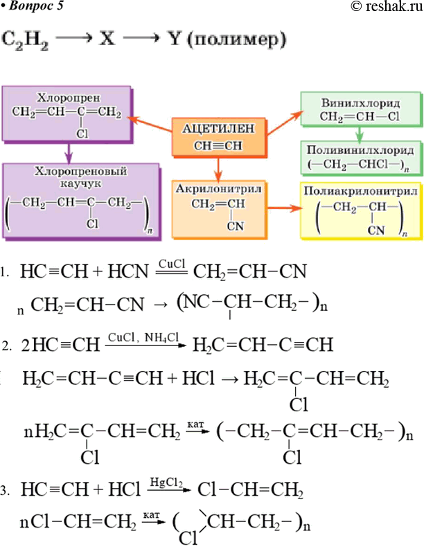  5.   ,  :C2H2 -> X -> Y ().  ...