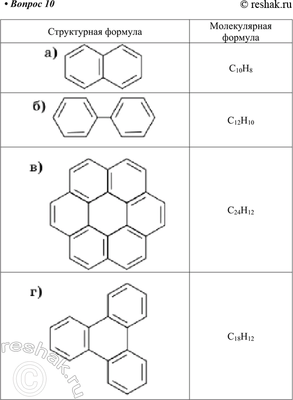  10.     ,    ....