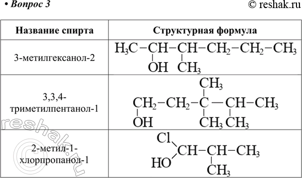  3.   --2; 3,3,4--1; 2--1--1; -2--1....