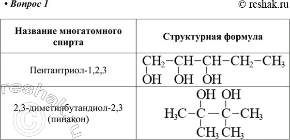  1.     : -1,2,3; 2,3--2,3...