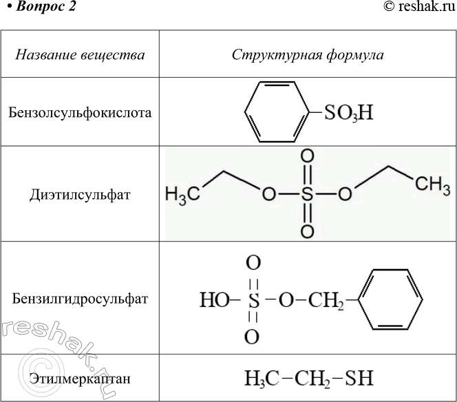  2.    , ,  (        652),...