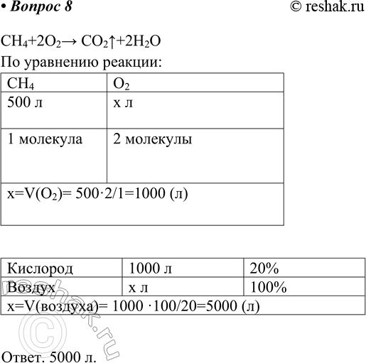  8.   ,  20%   ,     500  .CH4+2O2> CO2^+2H2O. 5000...