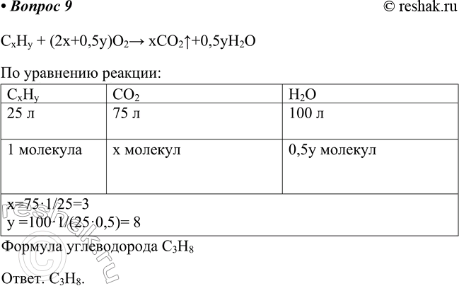  9.   25     75   (V)  100   .   .CxHy + (2x+0,5y)O2>...