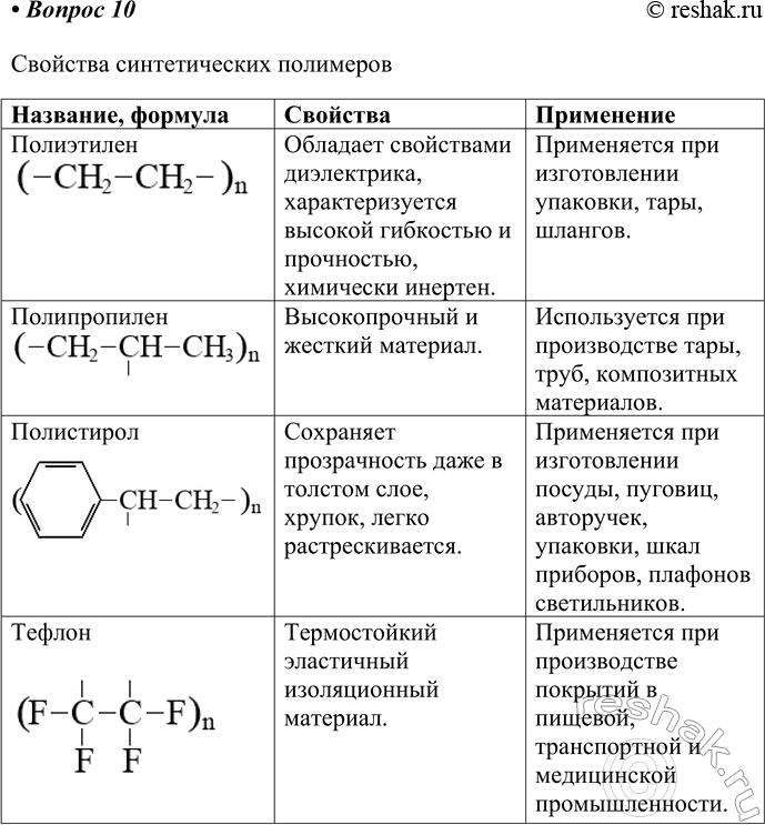  10.     .,...