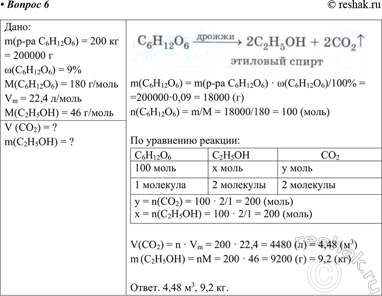      (..),      200  9%-  .      ...