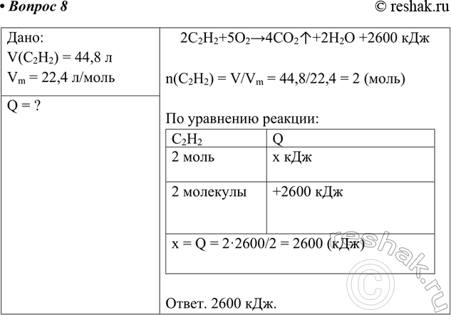        222 + 5O2 -> 42 + 22O + 2600   ,     44.8...