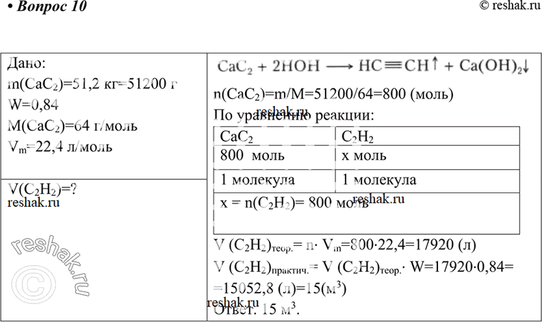  10.    (. .)     51,2     ,       0,84 ...