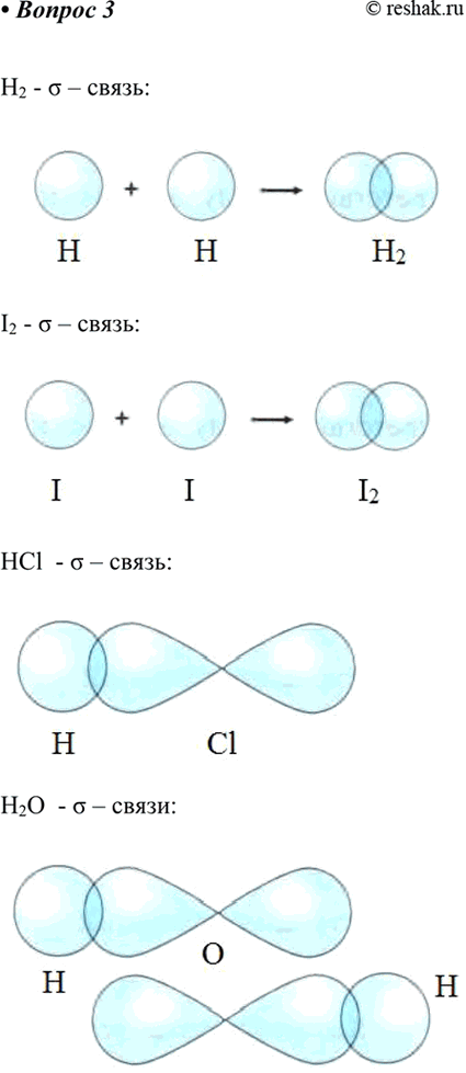  3.            2, I2, HCl ...