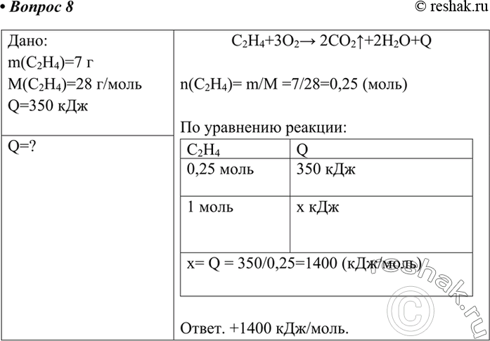  8   7    350  .   ...