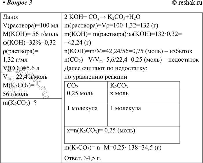  3.        ,   100  32 %-    ( 1,32 /)  5.6   (IV) (....