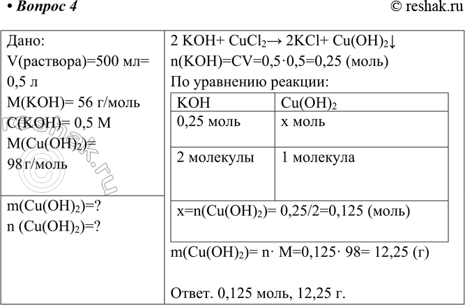  4.  500  0,5        (II).     ( )  .:V()=500...