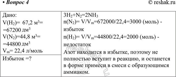  4.    67.2 3   44.8 3  (. .).     ?:V(H2)= 67,2 3=67200 3V(N2)=44,8 3=44800...