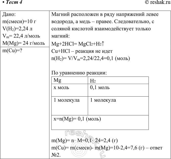  4.      10  ,      ,  2,24   (. .).   ...