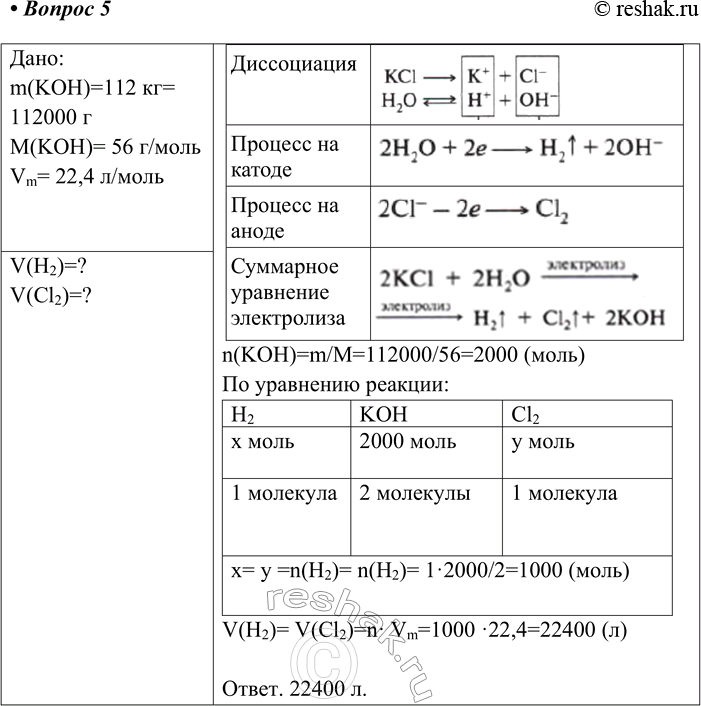  5.        112   .          ?:m(KOH)=112 =...