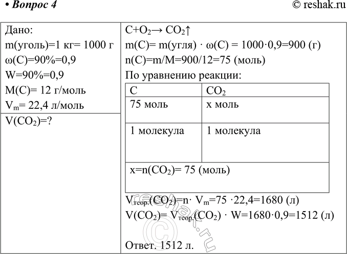  4.    (1\0 (. .),     1  ,      90 %.   (IV) ...