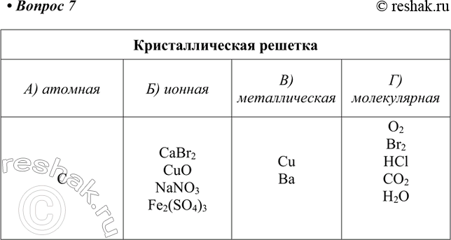  7.           : ) ; ) ; ) ; ) .r2, u,...