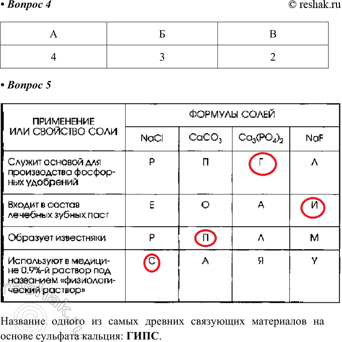  4.        . A) CaSO3) ll3B) MgS 1)   (II)2)  3)...