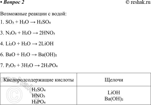  2.       :1)   (VI) _2)   (IV) _3)   (V) _4)   _5)  ...