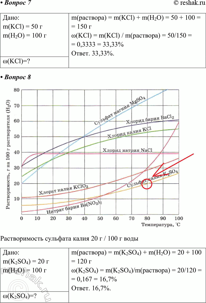  7.       60C  50 .     ,    .:m(KCl) = 50 m(H2O)...