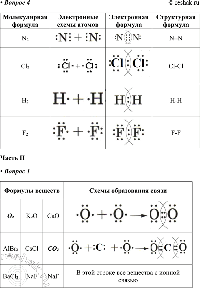  4.    .      II1.  ...