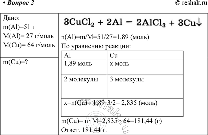  2.    ()  51    .   .::3CuCl2 + 2l = 2ll3 + uv:m(Al)=51 M(Al)=...