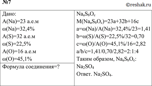  7    ,       32,4%,   22,5%,   45,1%.:A(Na)=23 ..?(Na)=32,4%A(S)=32...