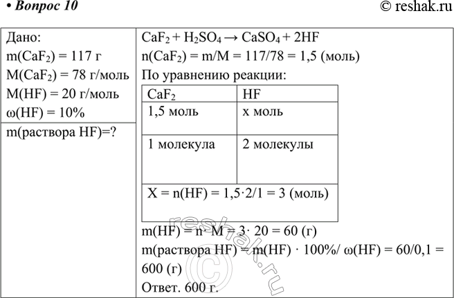  10.   10%-     ,    ,   117     ...