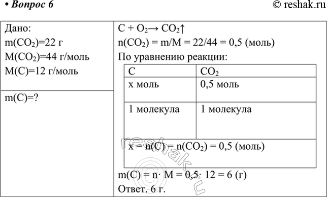  6.    ,     22   ?:m(CO2)=22 M(CO2)=44 /M(C)=12 /m(C)=?C + O2>...