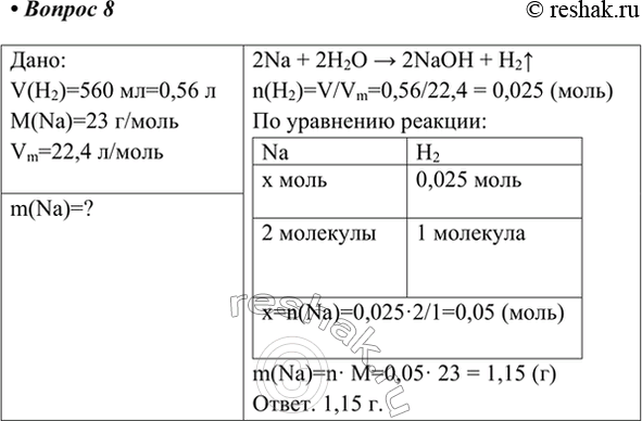  8.       560  (. .) .   .:V(H2)=560 =0,56 M(Na)=23 /Vm=22,4...