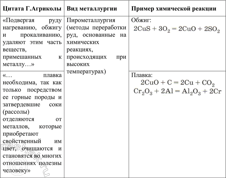  B         . (XVlB.) 12    :   ,   ,  ...