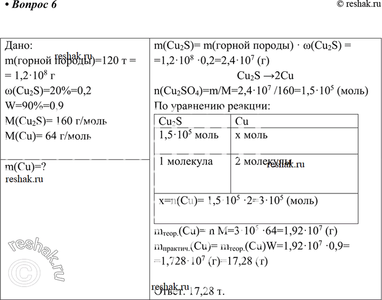       120  -  ,  20%   (I),     90%  ...