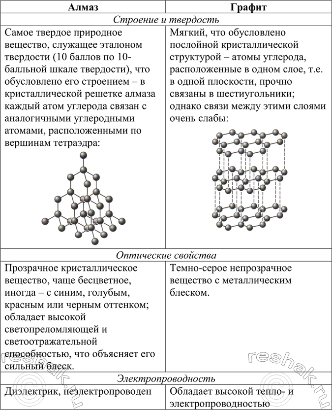          : ,  ,...