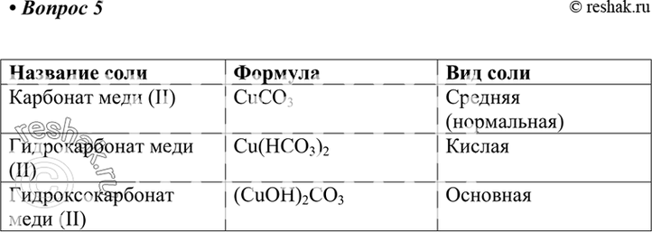     :   (II),   (II),   (II). K      ?  ...