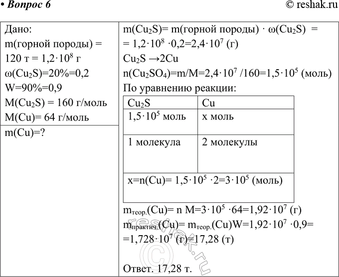  6      120    ,  20%   (I),     90%  ...