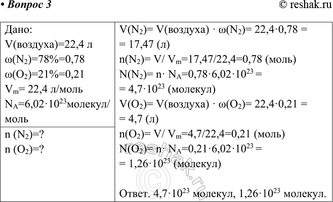  3   : ) ; ) ,   22,4    . .:V()=22,4 w(N2)=78%=0,78w(O2)=21%=0,21Vm= 22,4...