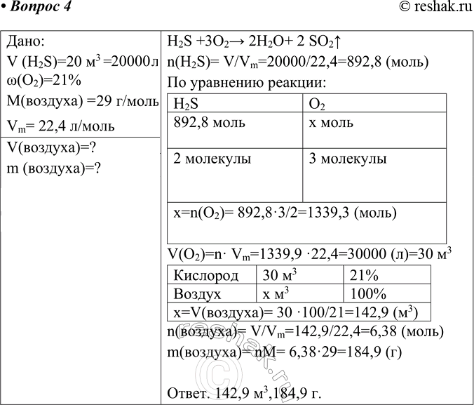  4    (. .),     20 3 ,         (IV).   ...