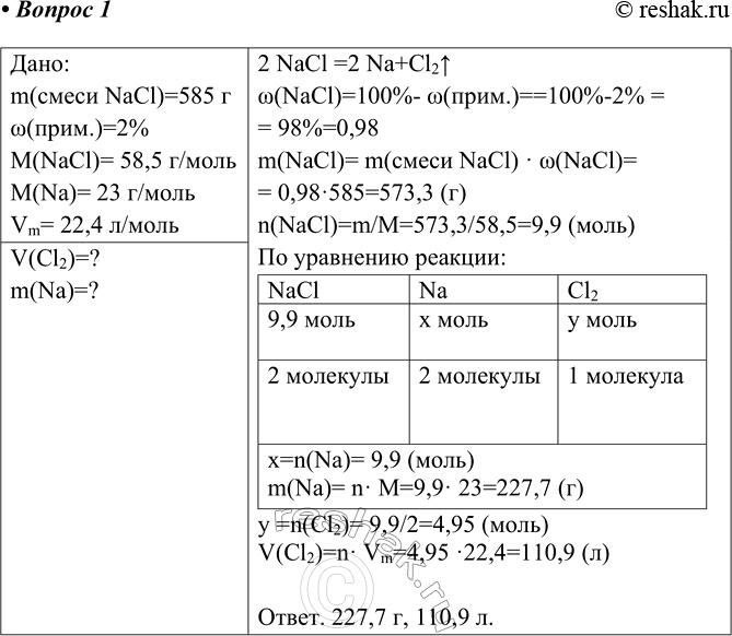  1    (. .)   ,      585   ,  2% .:m( NaCl)=585...