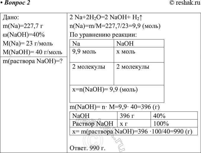  2 ,   40%-      ,       .:m(Na)=227,7...