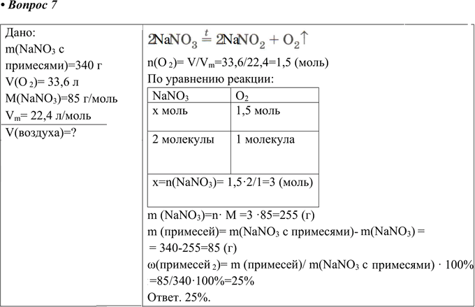  7   340     33,6  (. .) .      .:m(NaNO3  )=340 V(O 2)=...