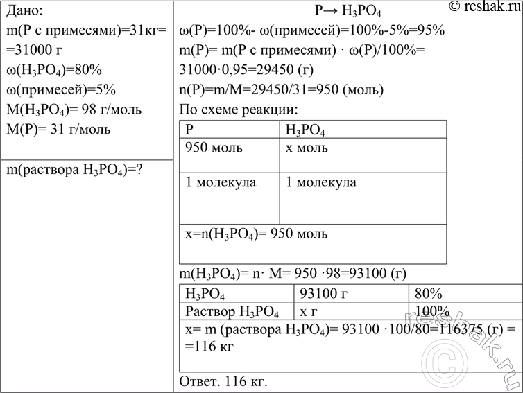  5   80%-  ,     31  ,  5% .:m(P  )=31= =31000...