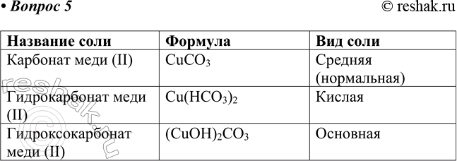  5    :   (II),   (II),   (II).       ?  ...